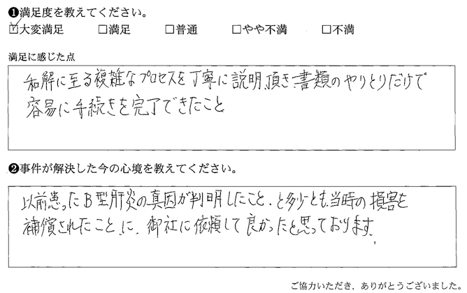 丁寧に説明頂き、書類のやり取りだけで容易に手続きを完了できた