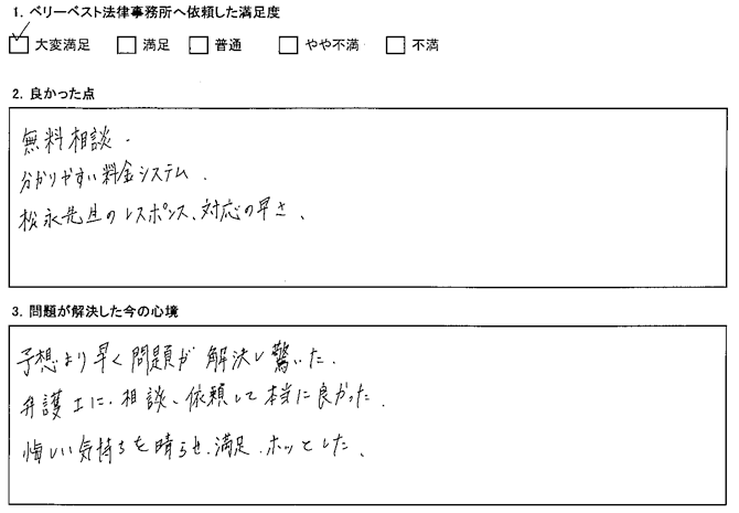 想定より早く問題が解決し驚いた