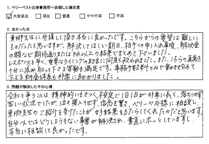 期待通り、またはそれ以上の結果でまとめて下さいました